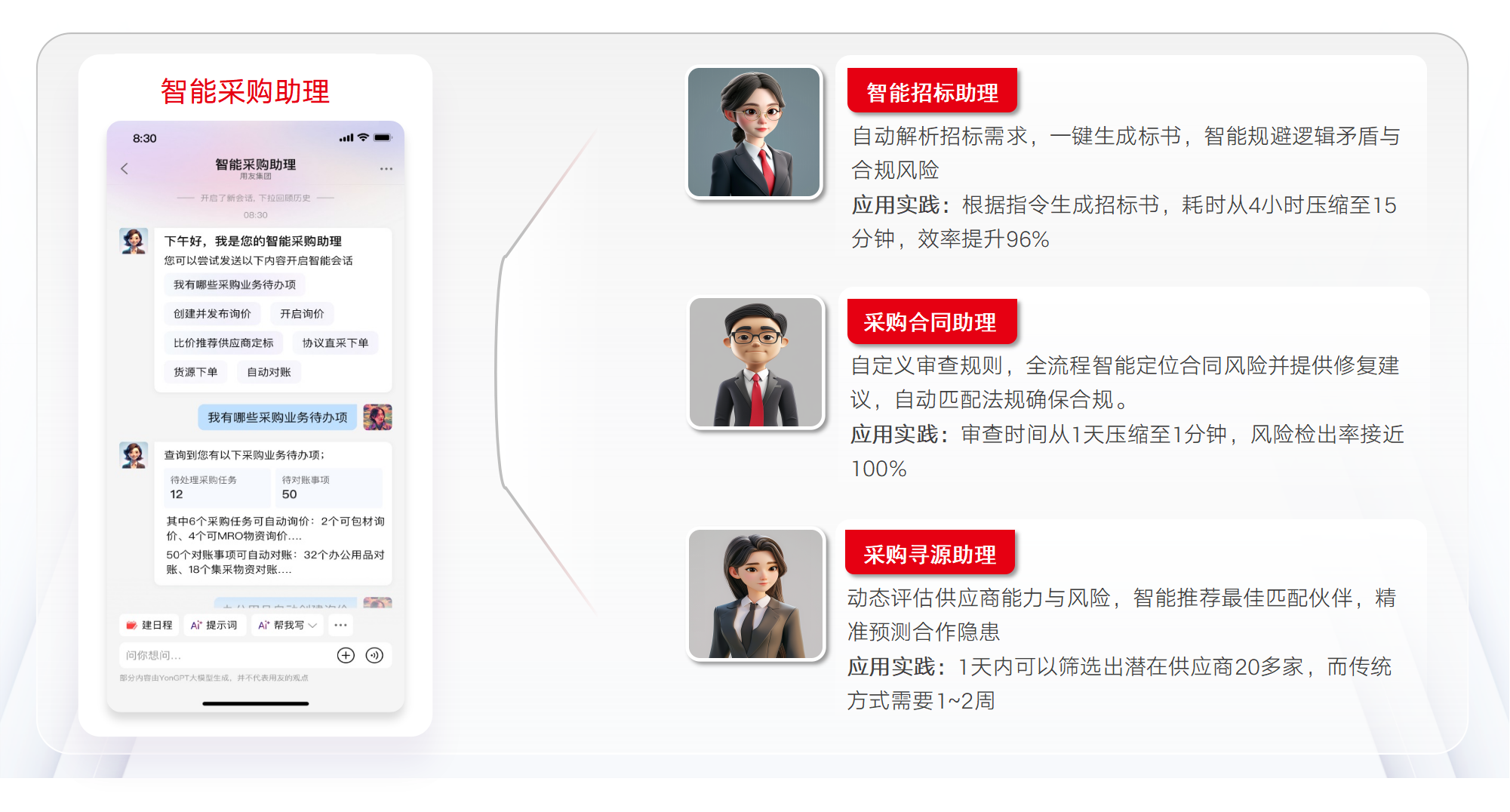 7*24小时的采购部“技能大满贯员工”